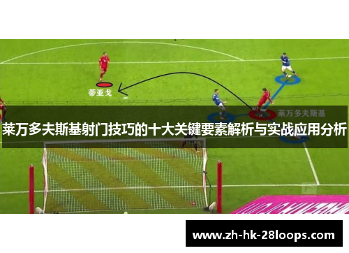 莱万多夫斯基射门技巧的十大关键要素解析与实战应用分析