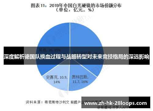 深度解析德国队换血过程与战略转型对未来竞技格局的深远影响