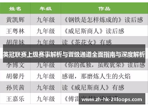 英冠联赛上级赛事解析与晋级通道全面指南与深度解析