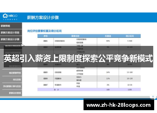 英超引入薪资上限制度探索公平竞争新模式