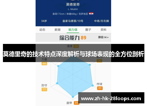 莫德里奇的技术特点深度解析与球场表现的全方位剖析 莫德里奇的技术特点深度解析与球场表现的全方位剖析