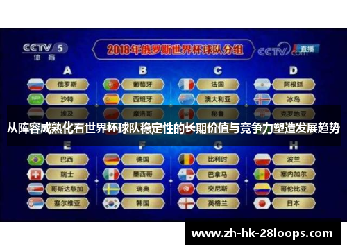 从阵容成熟化看世界杯球队稳定性的长期价值与竞争力塑造发展趋势