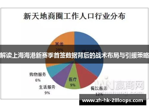解读上海海港新赛季首签数据背后的战术布局与引援策略