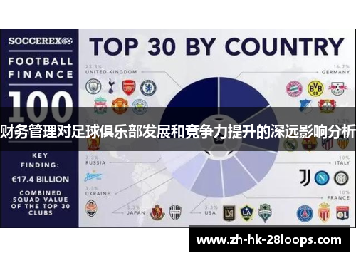 财务管理对足球俱乐部发展和竞争力提升的深远影响分析